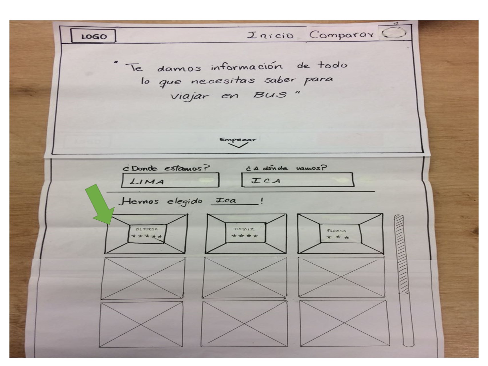 Paper Prototyping