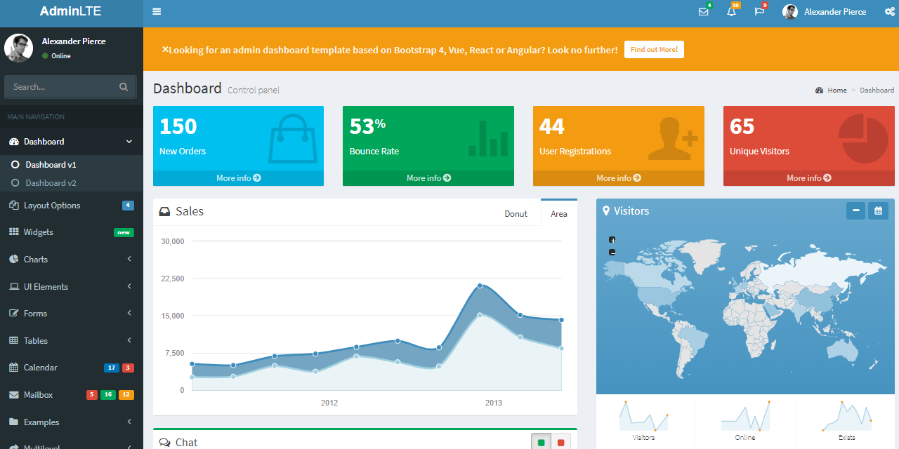 Material Design - AdminLTE Design.