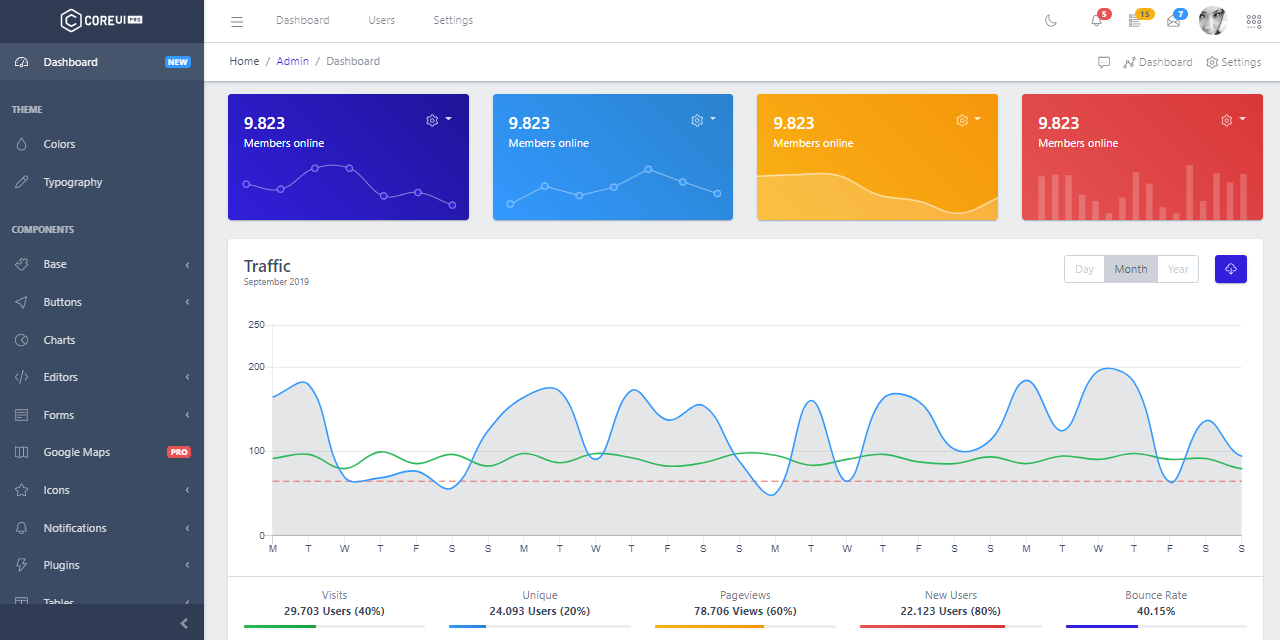 Material Design - CoreUI Dashboard.