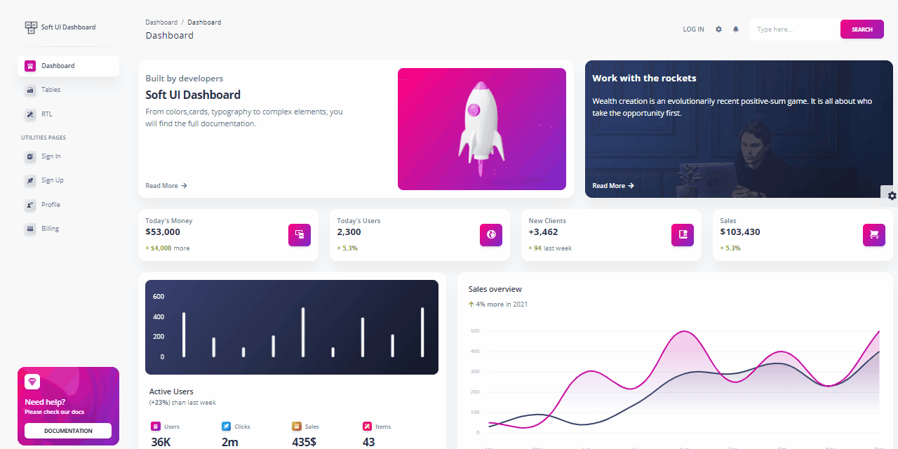 Soft UI Dashboard - Open-source Bootstrap 5 template crafted by Creative-Tim.