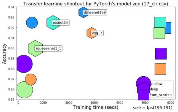 chart_17_clr