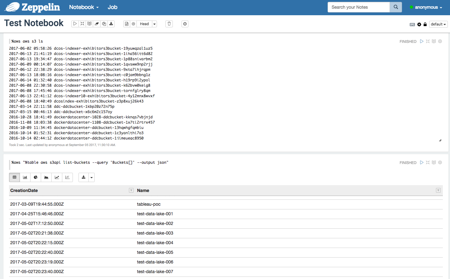 S3 metrics using Zeppelin