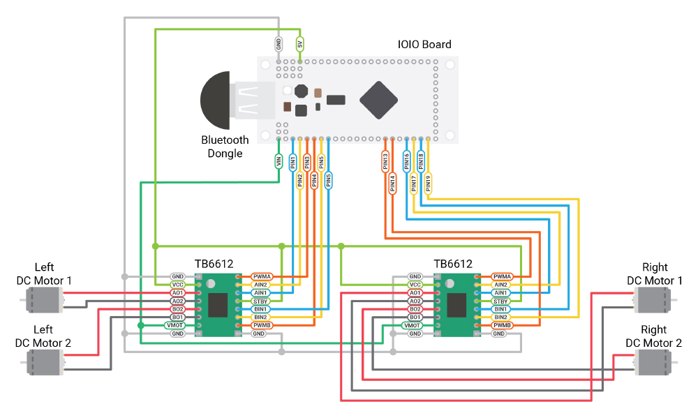 IOIO Camera Robot Circuit