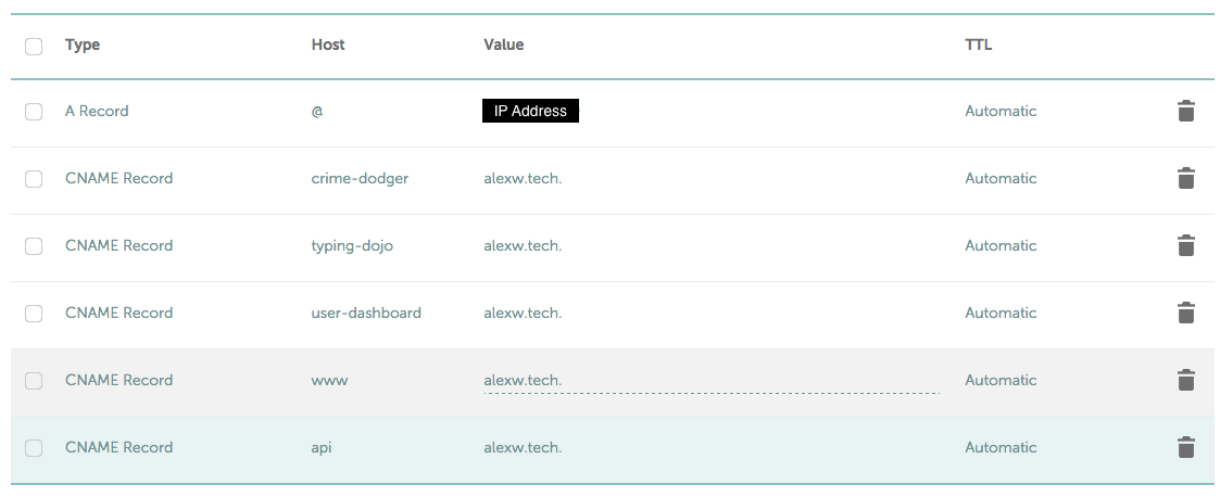 Subdomain Configuration