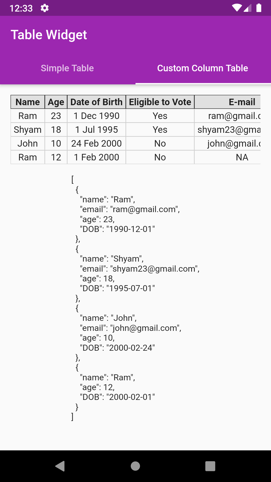 JsonTable