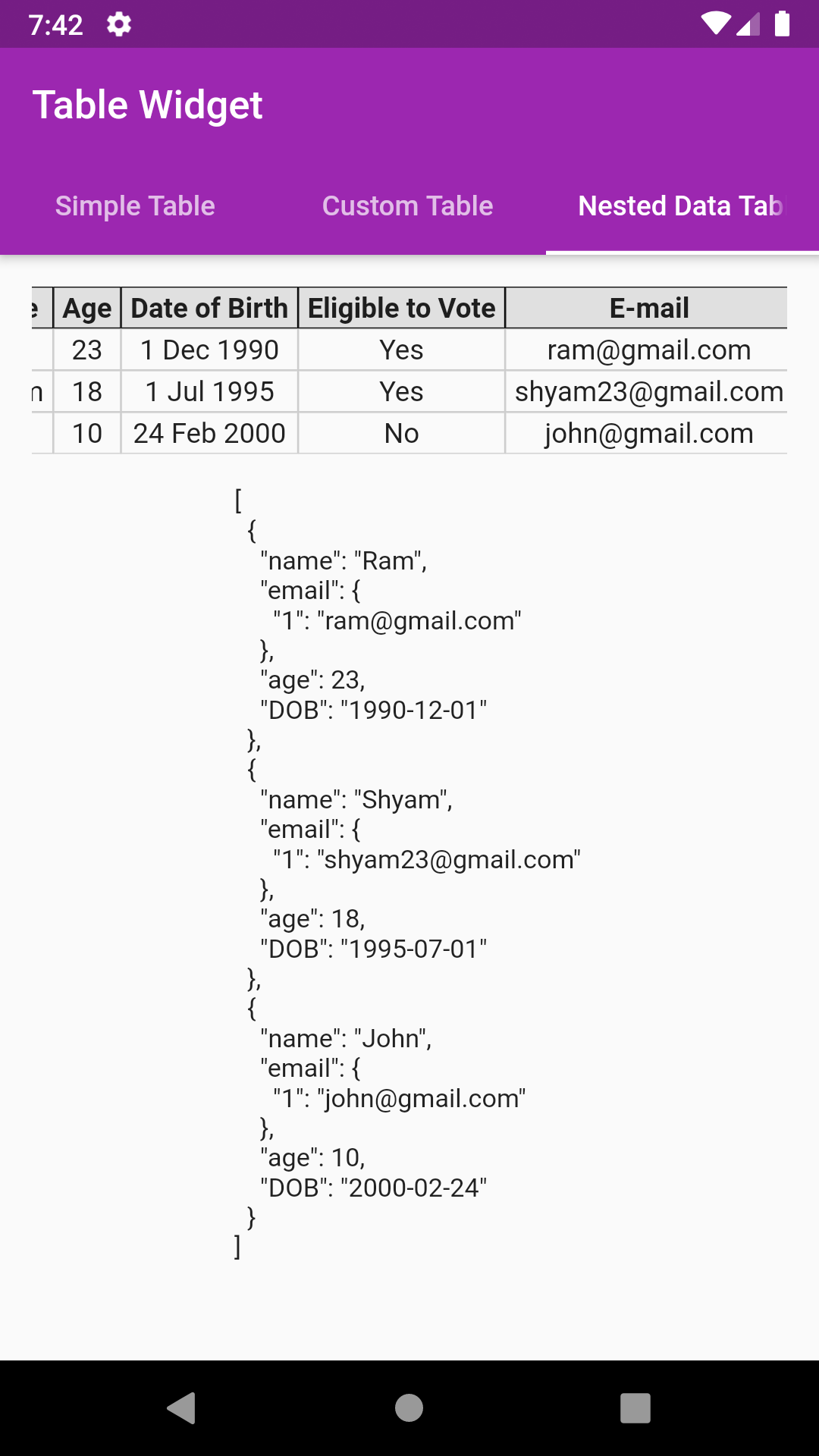 JsonTable