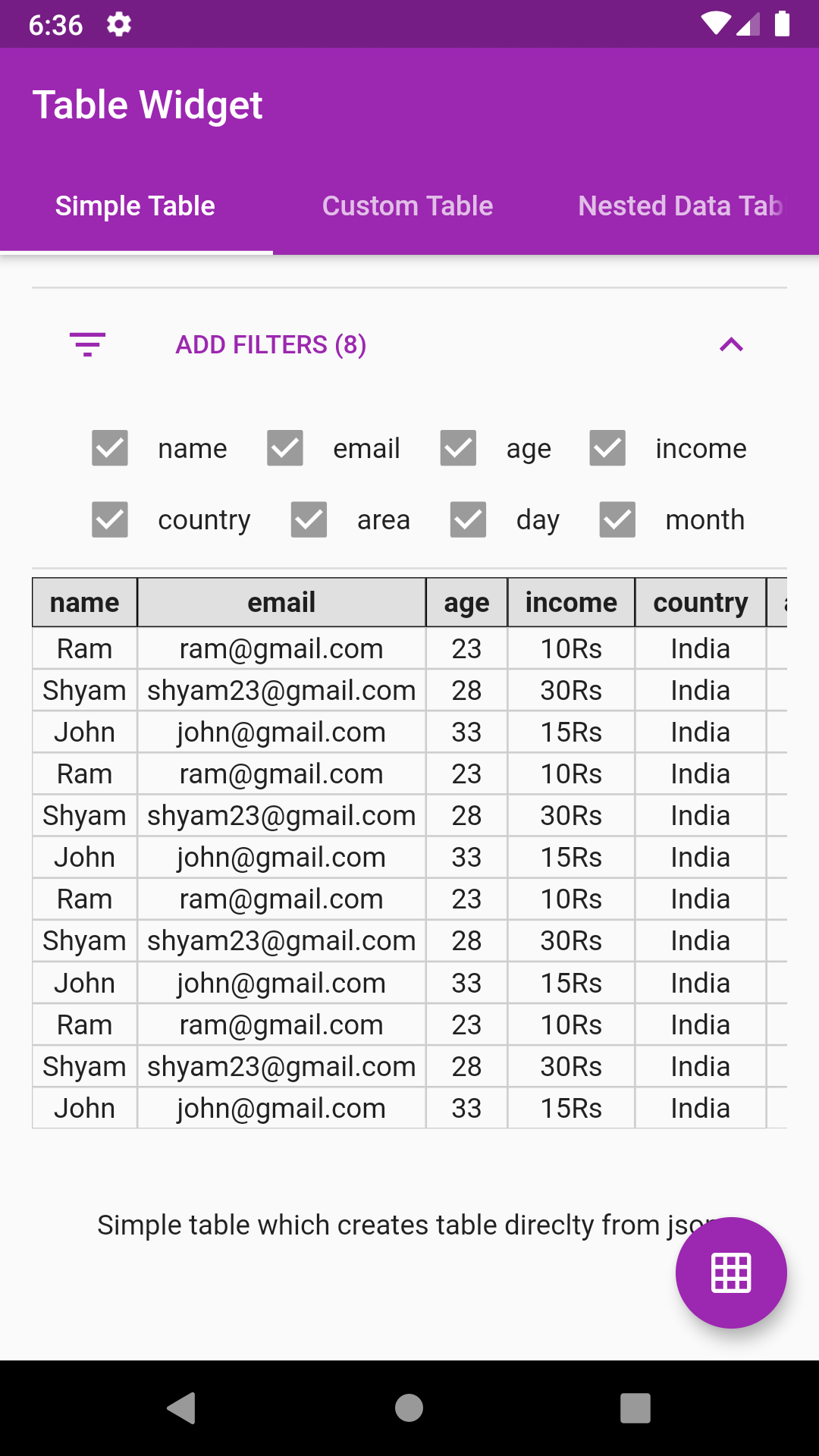 JsonTable