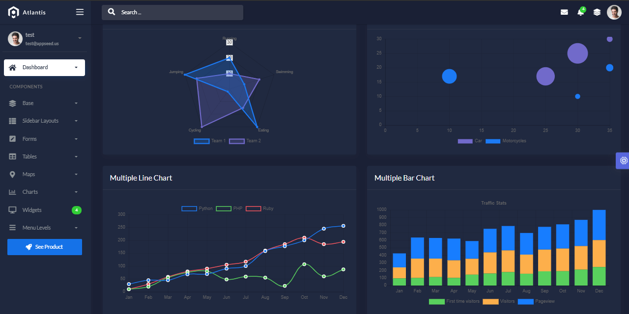 Flask Dashboard Atlantis - Template project provided by AppSeed.