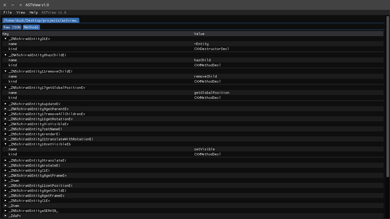 Methods View