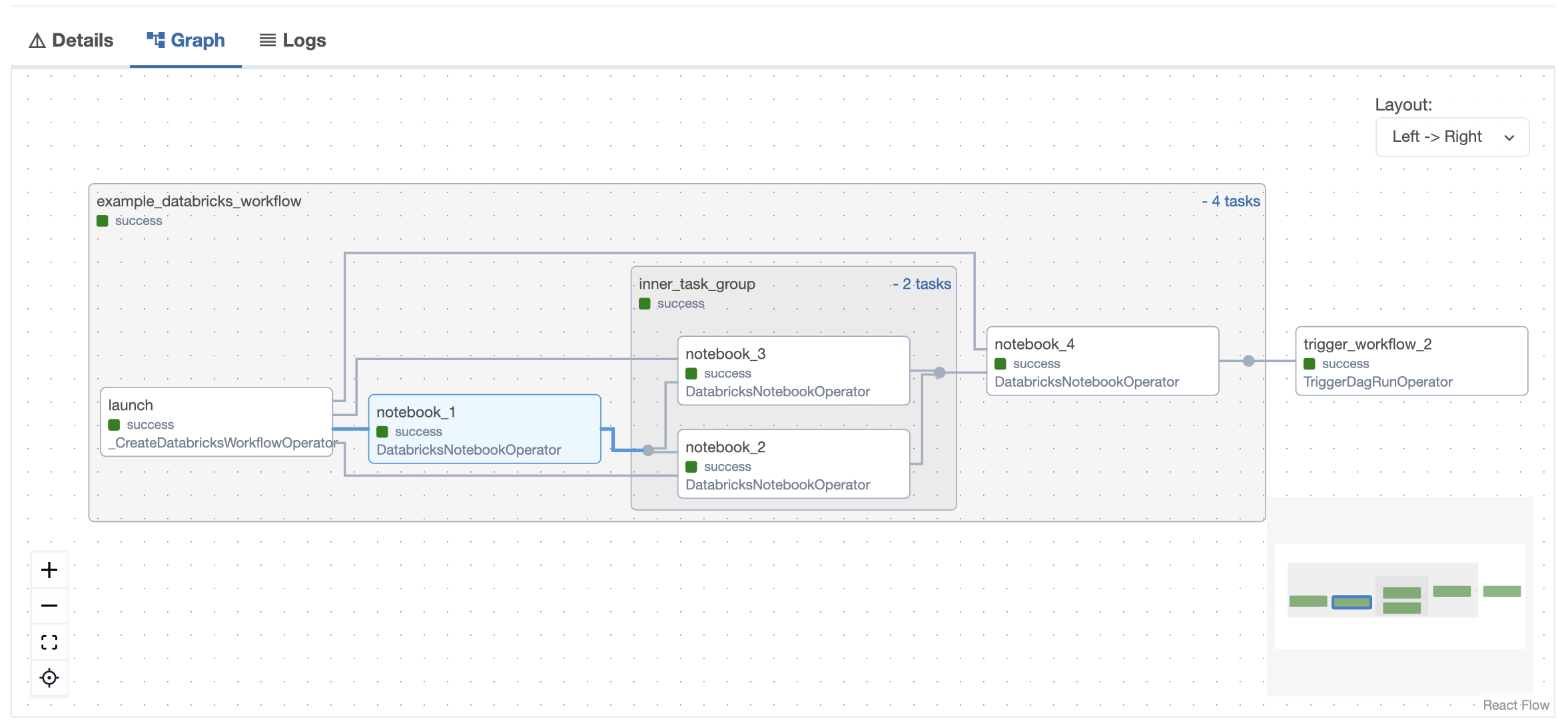 Airflow UI