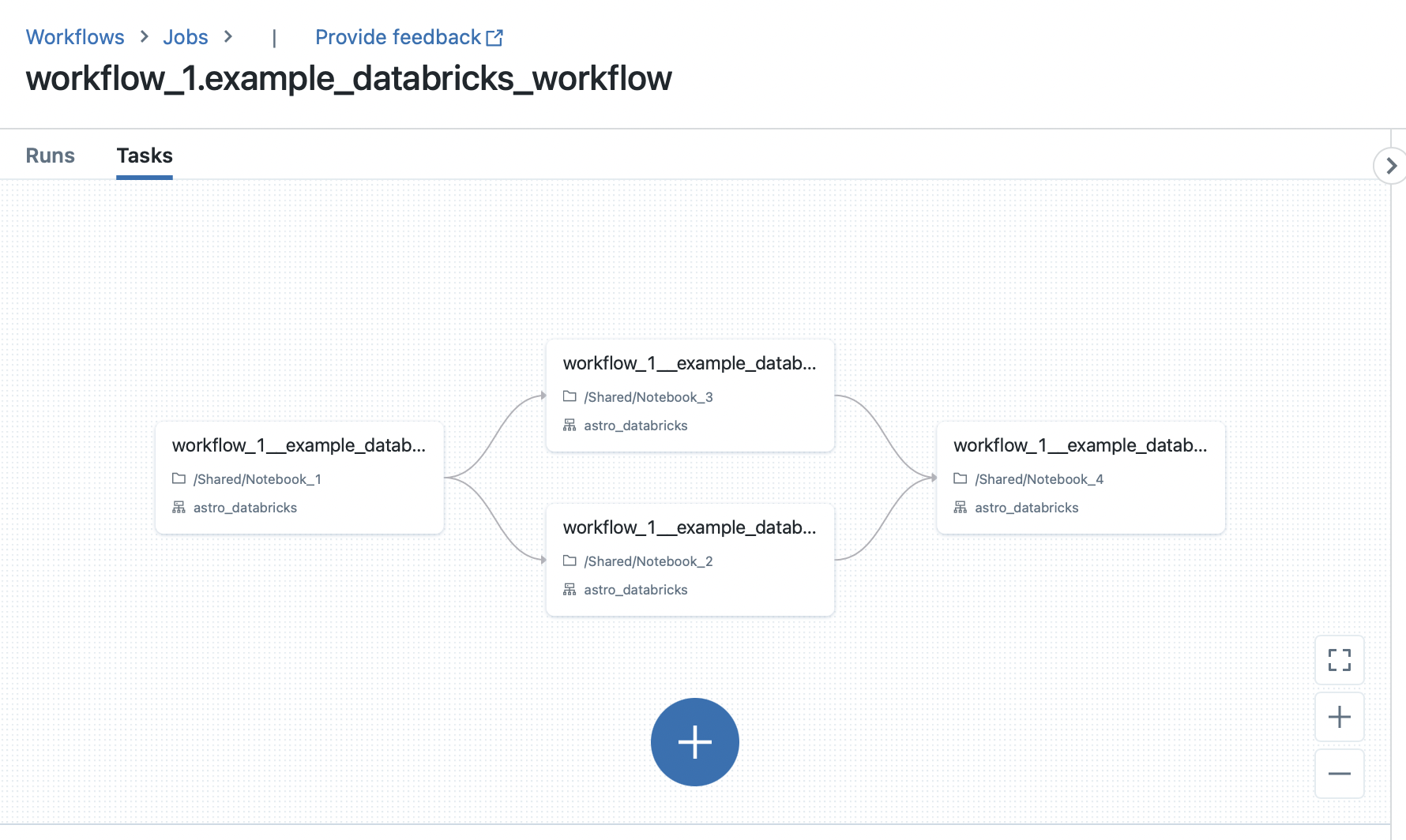 Databricks UI