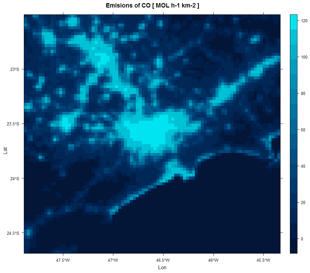 Figure 2 - CO emissions ready for use in air quality model.