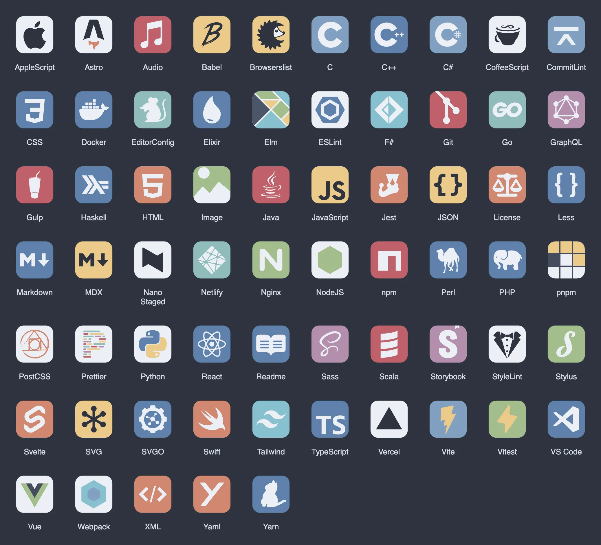 Eyecons example for Nord theme