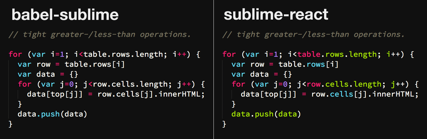 babel-sublime-vs-sublime-react--jsx-tight