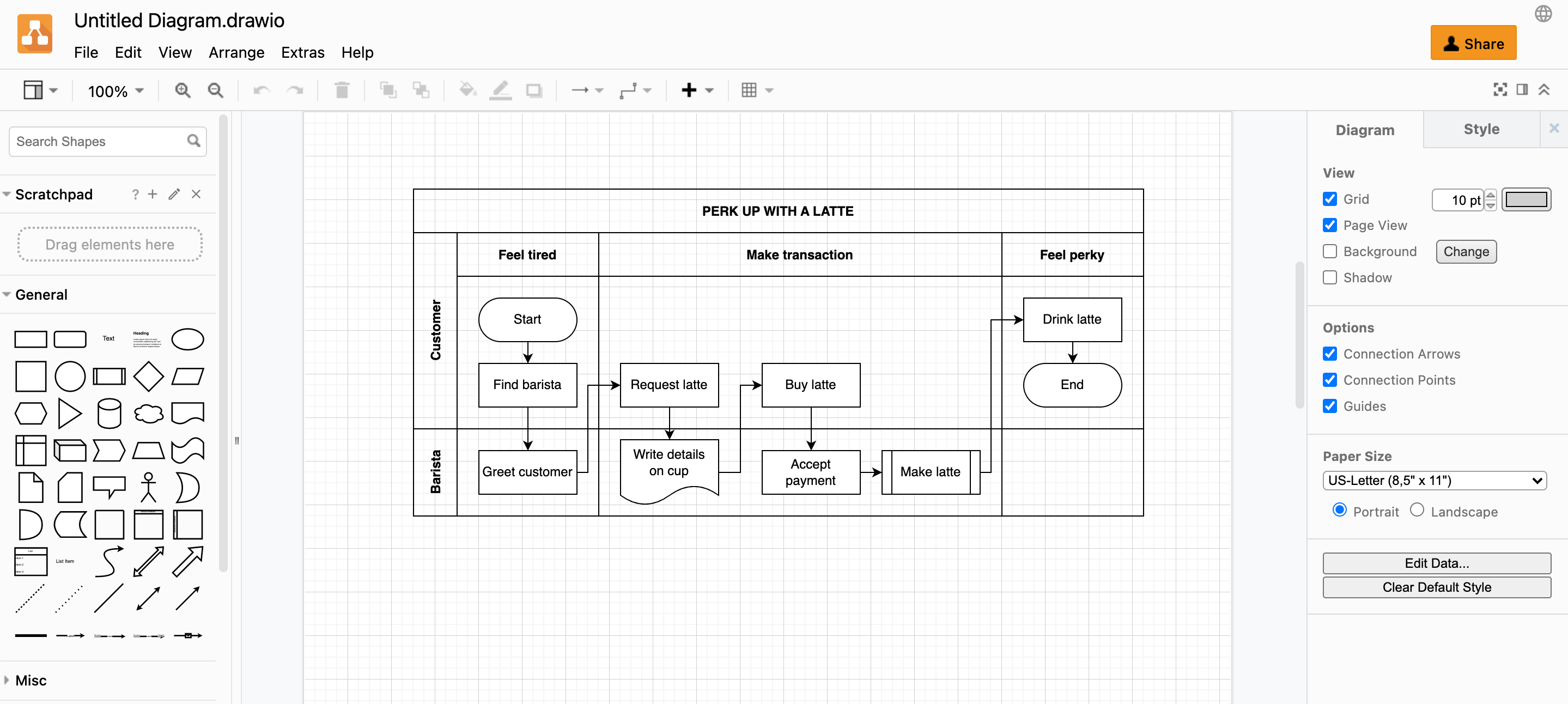 diagrams.net - Diagram Software and Flowchart Maker