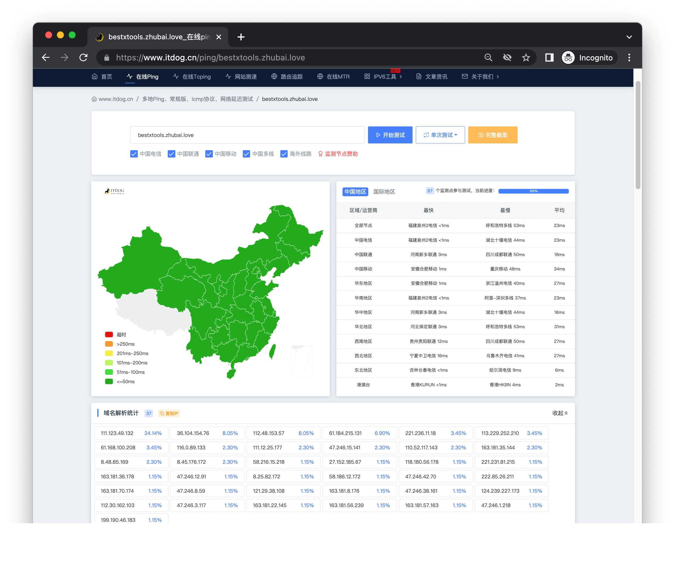 多地 ping、网络延迟测试