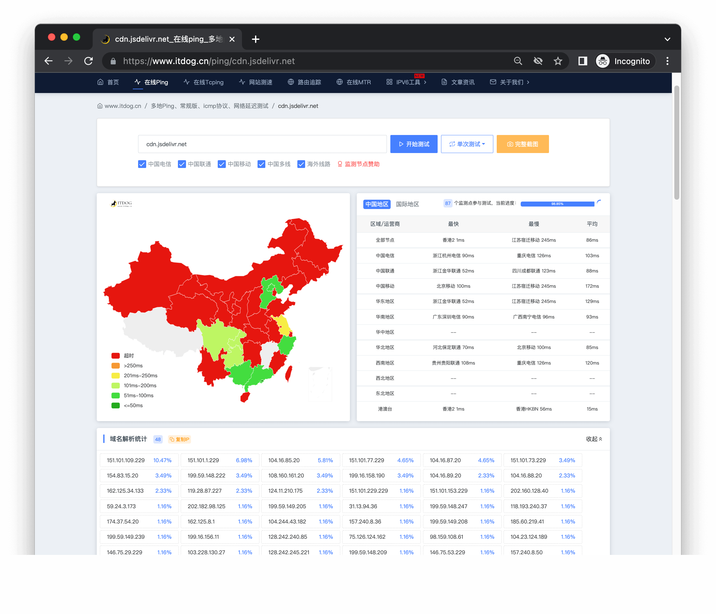 多地 ping、网络延迟测试