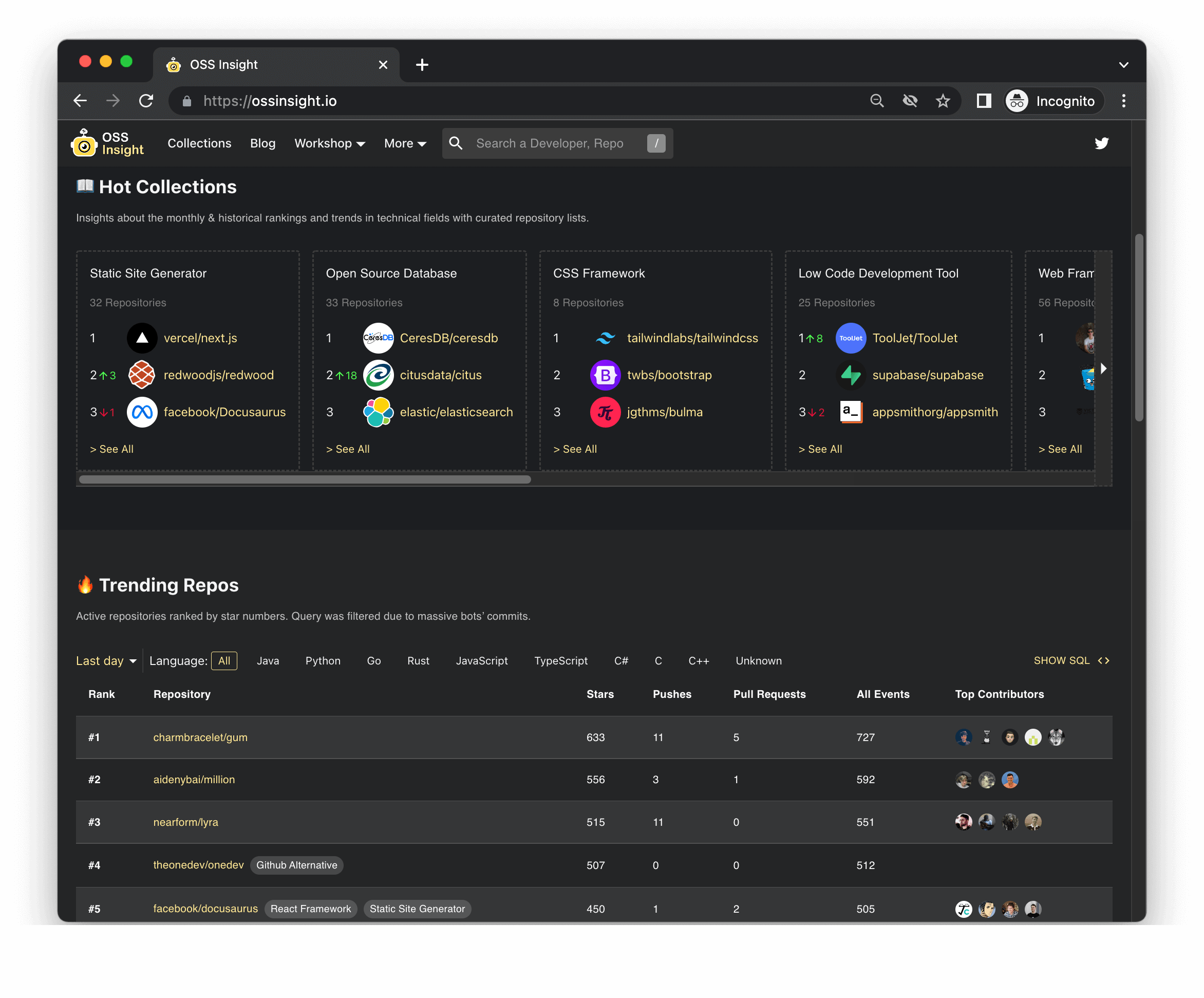 OSS Insight - Open Source Software Insight