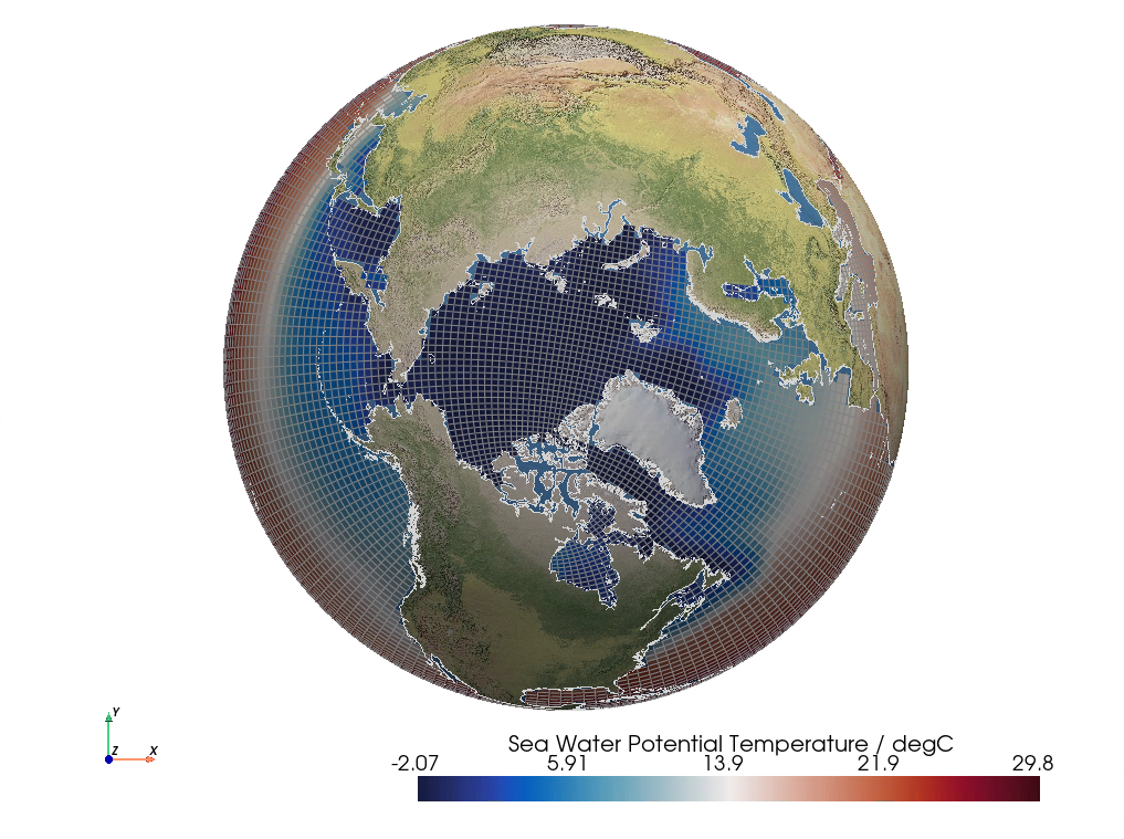 NEMO ORCA2 Model, Curvilinear Quadrilateral Mesh of Sea Water Potential Temperature