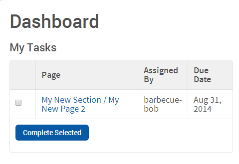 Dashboard With Task Item