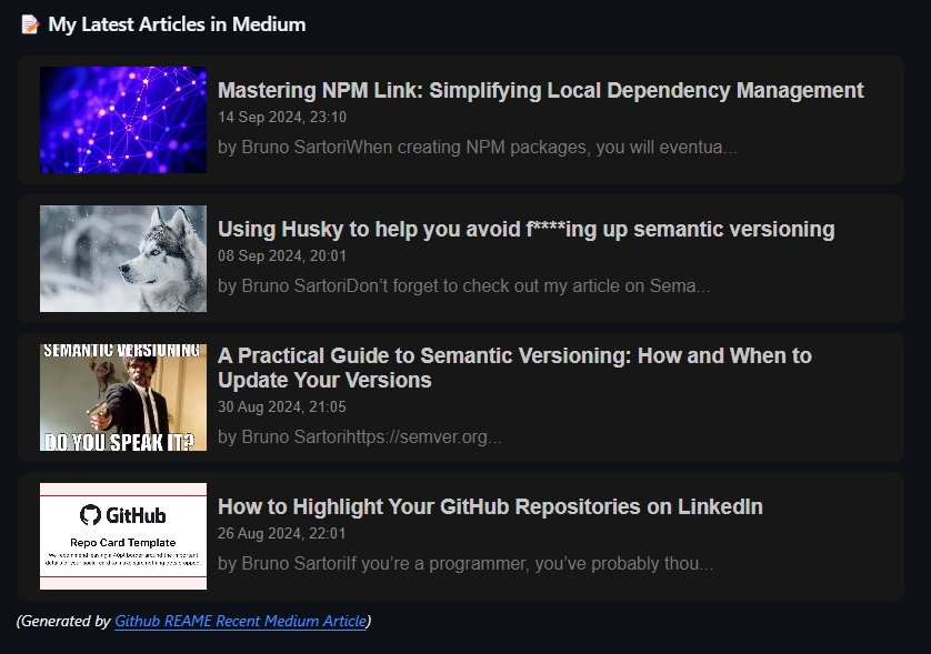 github-readme-medium-recent-article