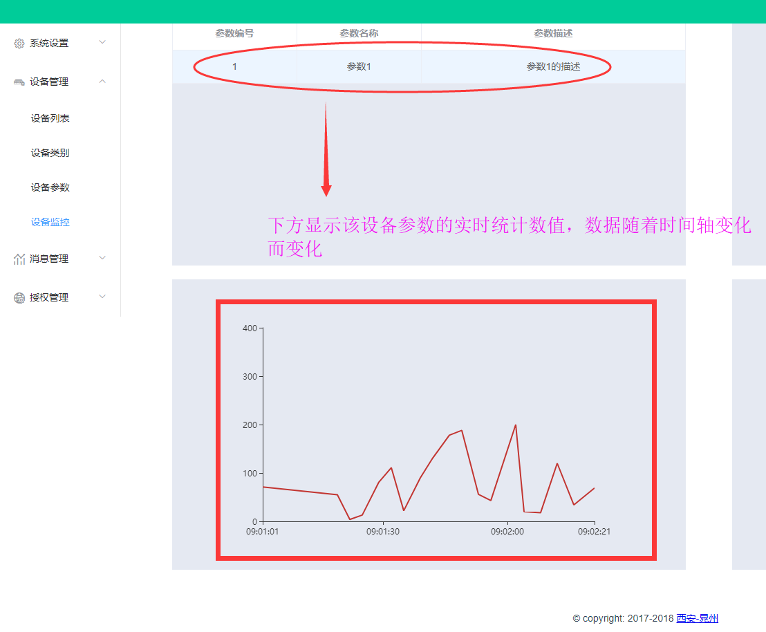 设备监控