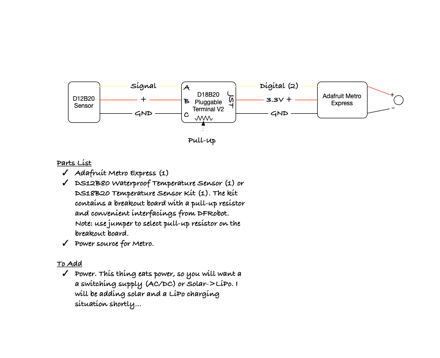 schematic