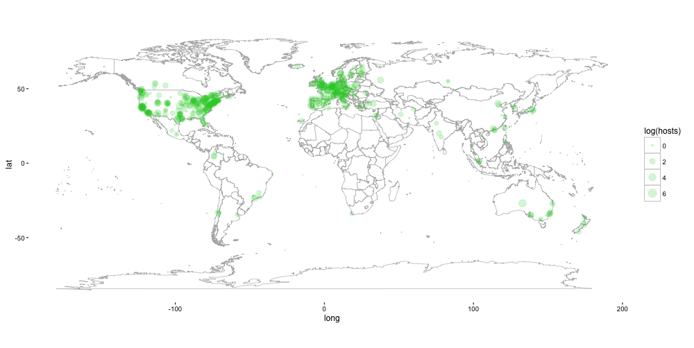 host map