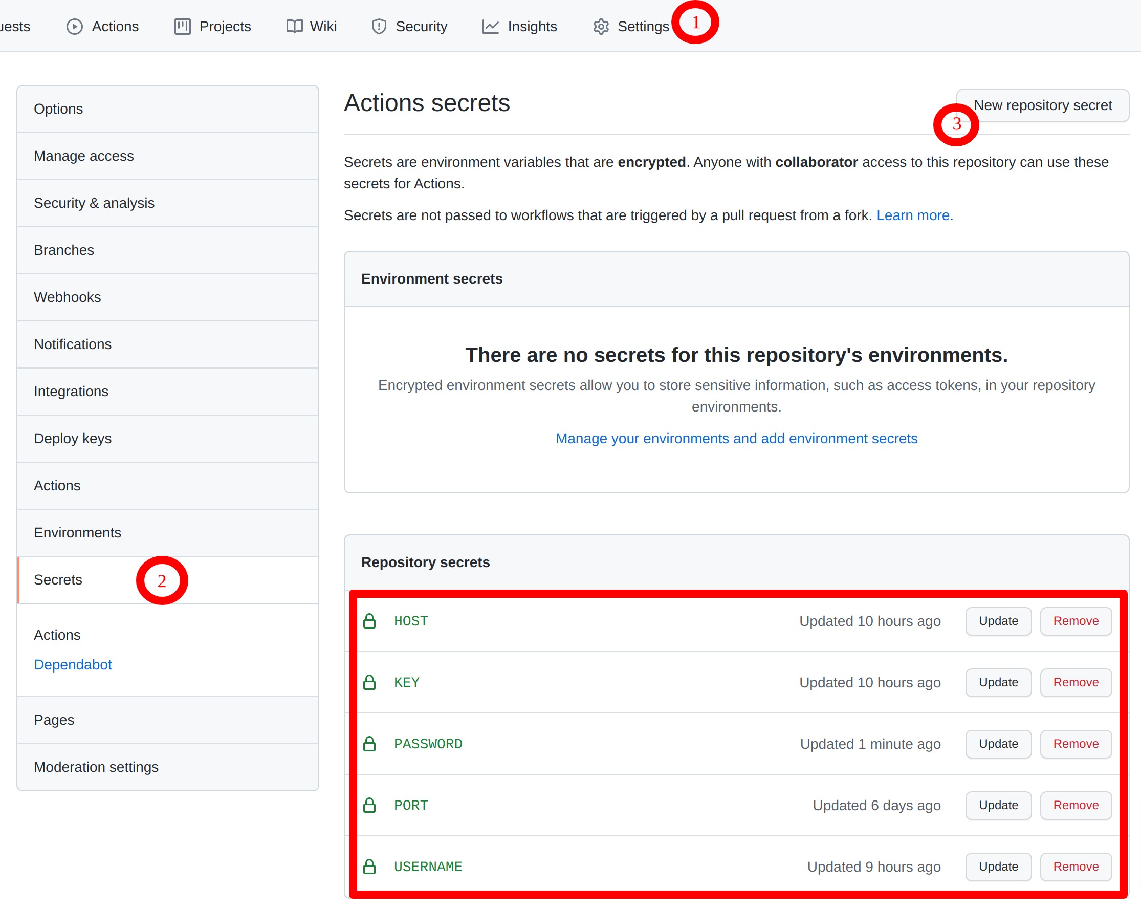 Set your SSH credentials via Github Secrets