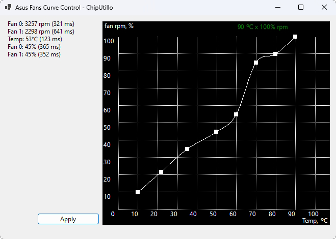 AsusFanControlGUI