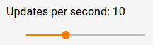 updates per second