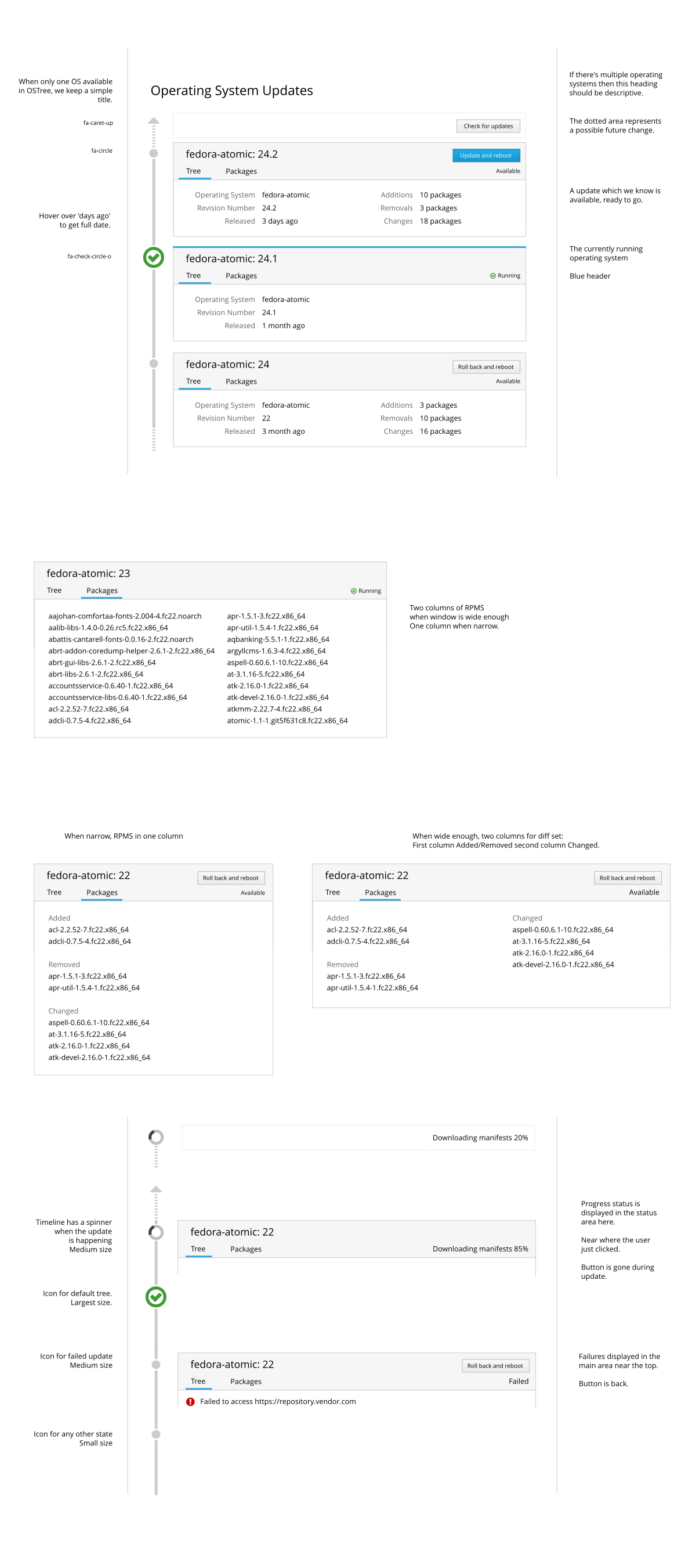 Wireframe