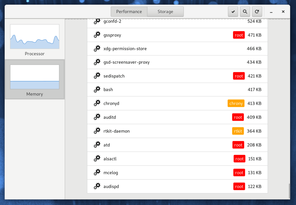 gnome-usage-tasks