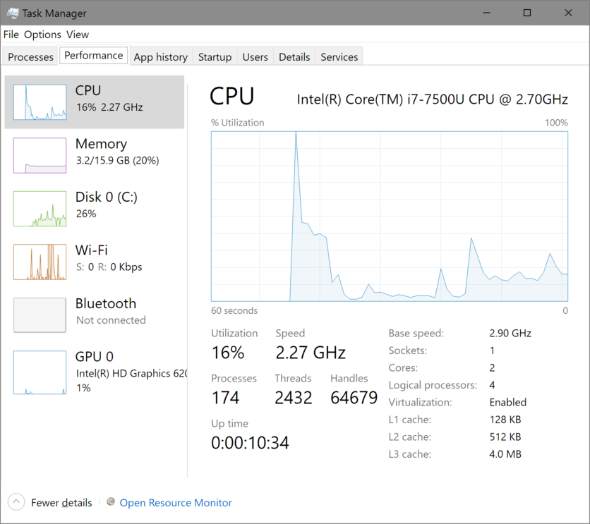 windows-task-manager-performance