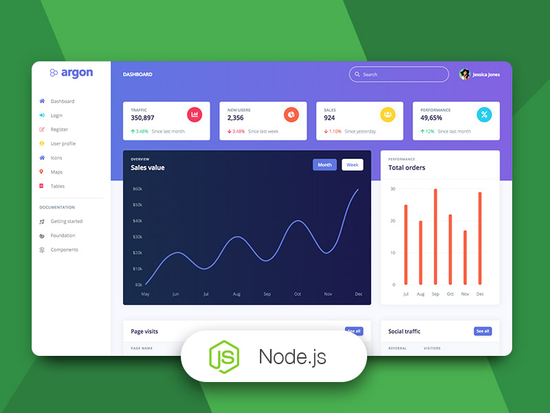 Argon Dashboard Node.js