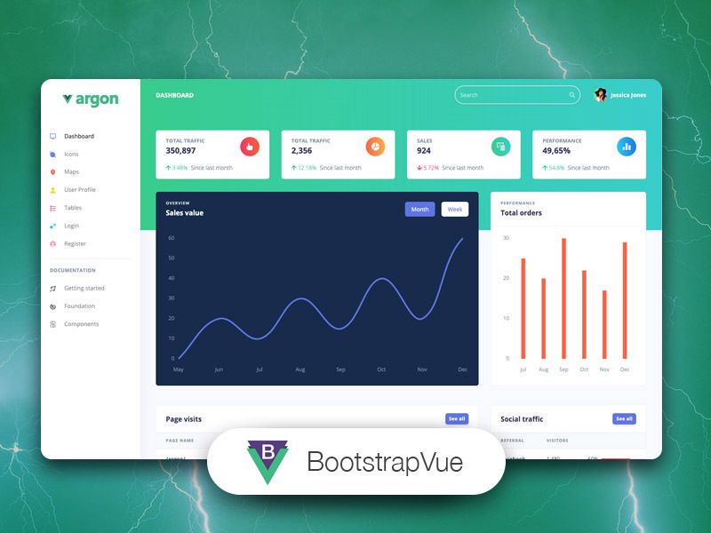 BootstrapVue Argon Dashboard