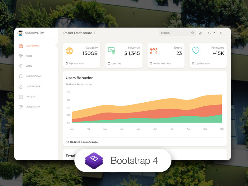 Paper Dashboard  HTML