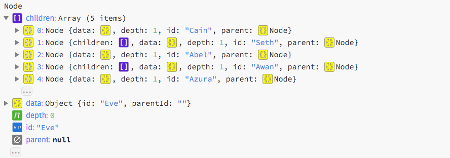 Stratify