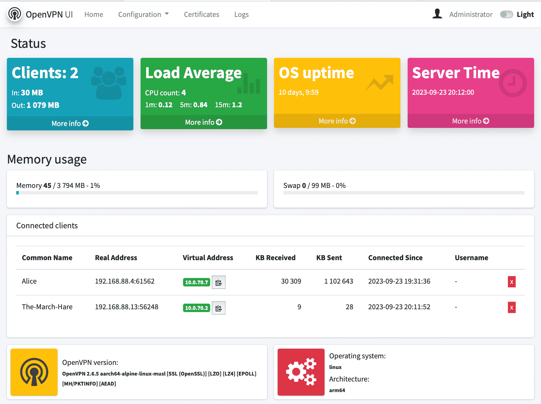 Openvpn-ui home screen