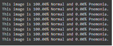 prediction by model for normal imgs