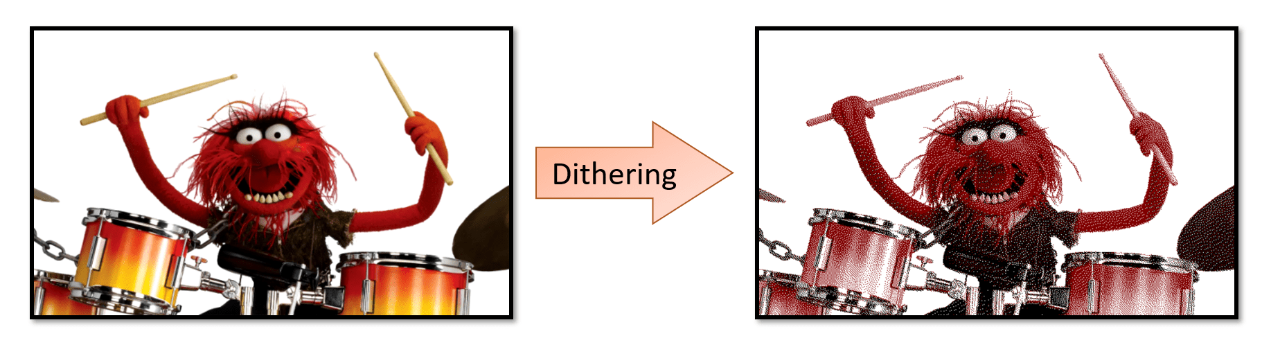 Dithering