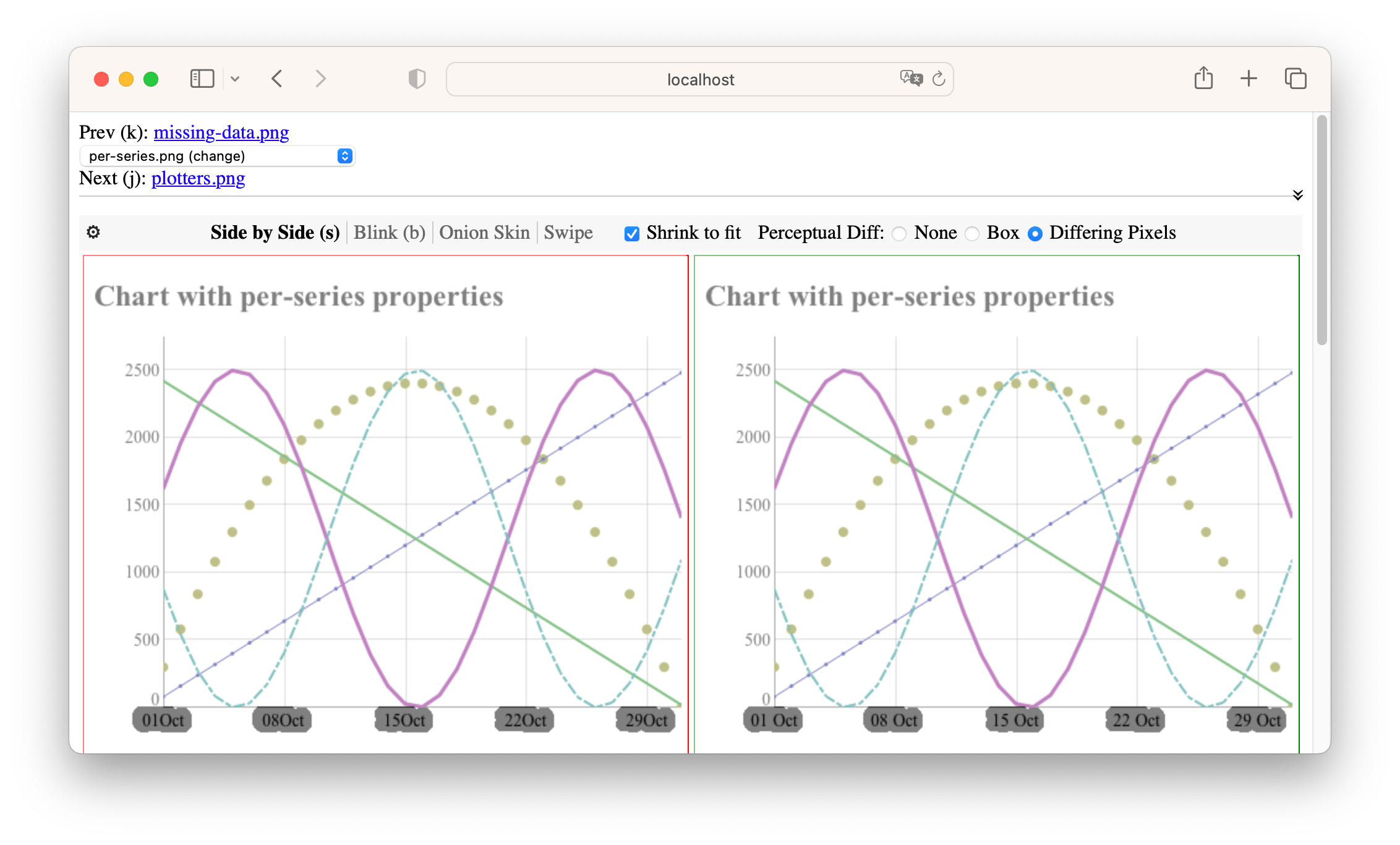 Screenshot of image diffs