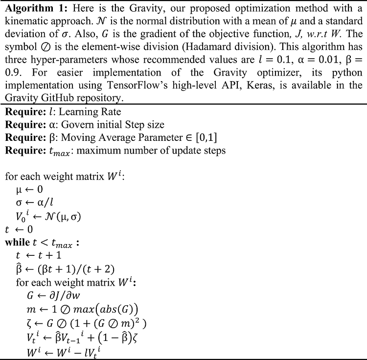 Gravity Optimizer Algorithm