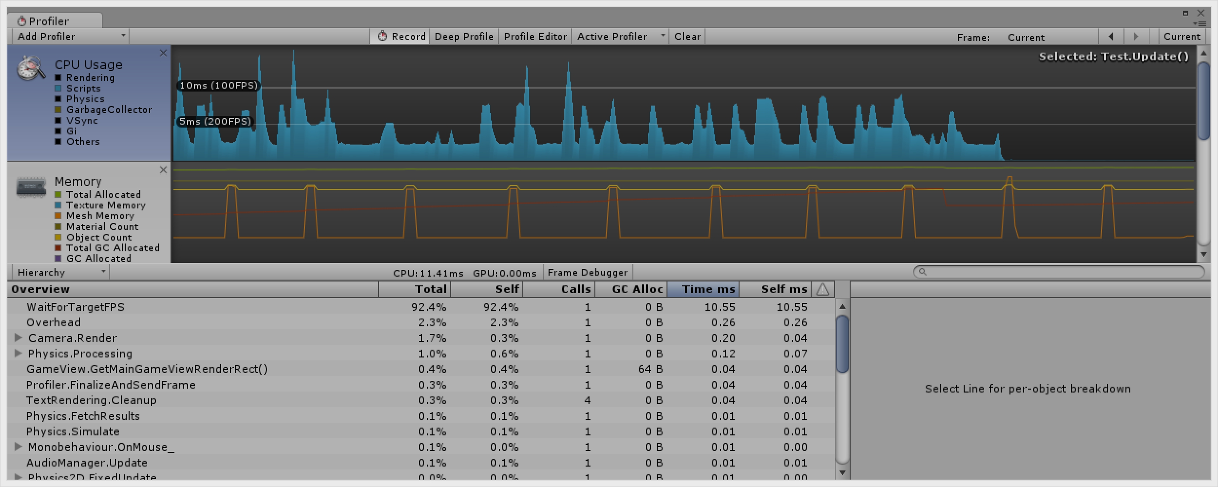 RingBuffer profile