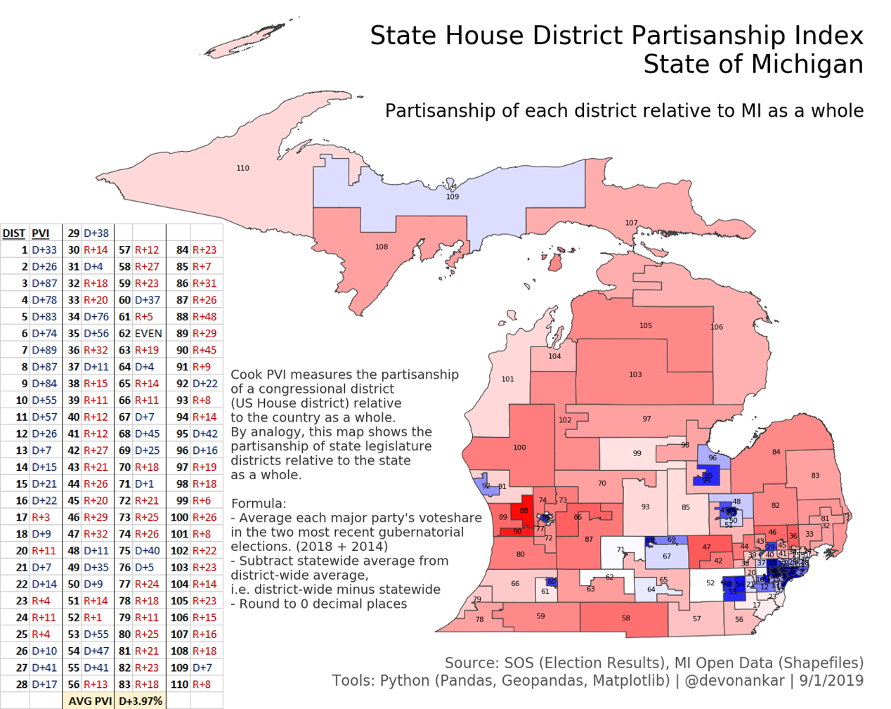 State House District Partisanship Index