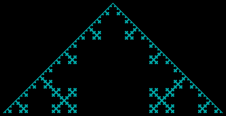 Square Koch curve example