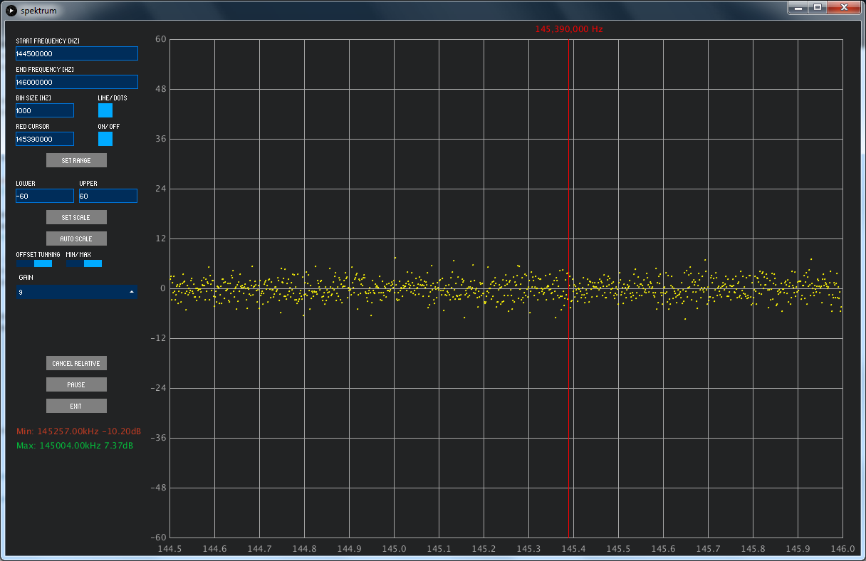  Display Sample Dots 