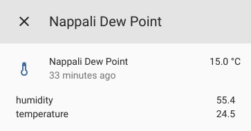 Dew Point