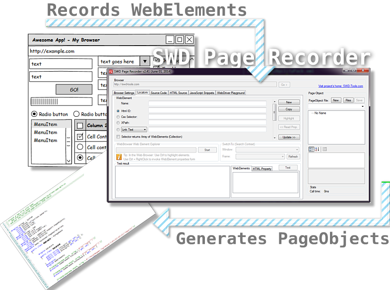 SWD Page Recorder