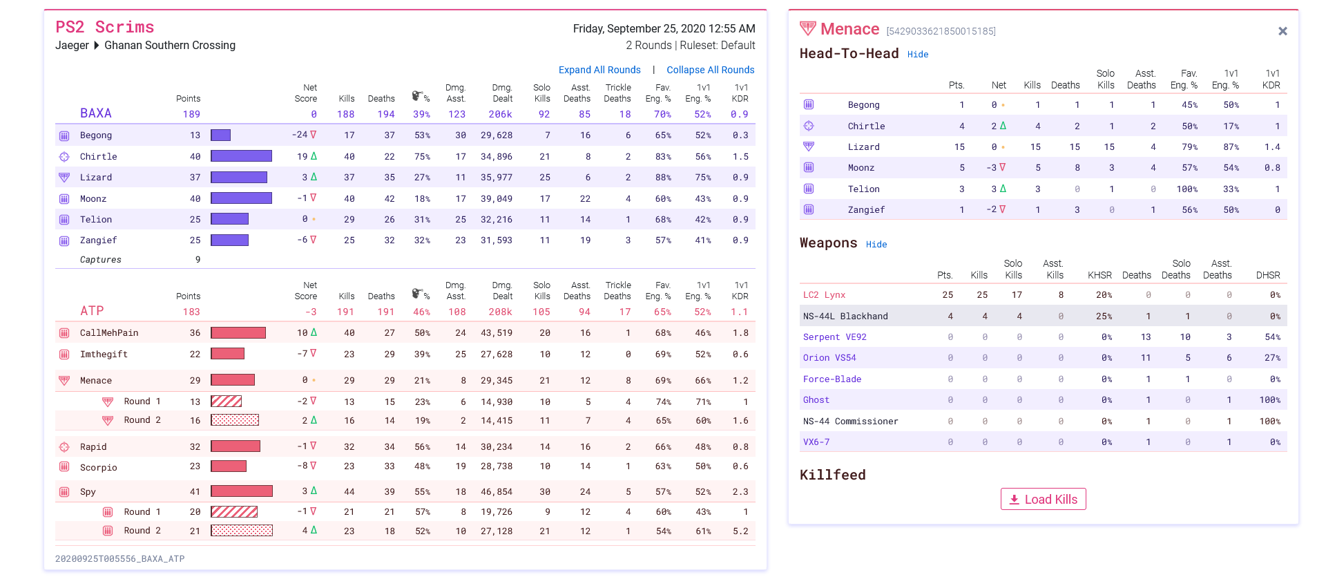 An analytic match report